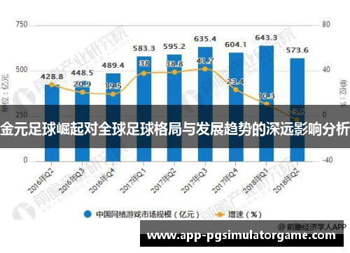 金元足球崛起对全球足球格局与发展趋势的深远影响分析