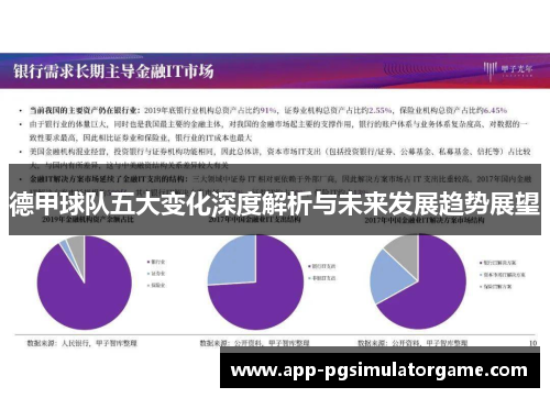 德甲球队五大变化深度解析与未来发展趋势展望