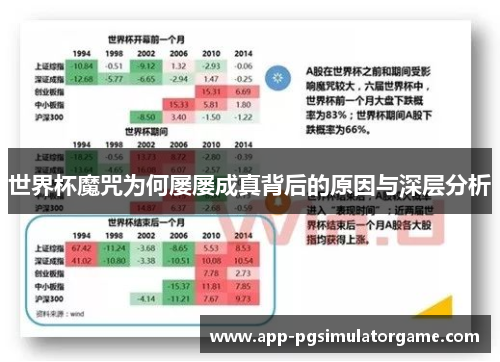 世界杯魔咒为何屡屡成真背后的原因与深层分析
